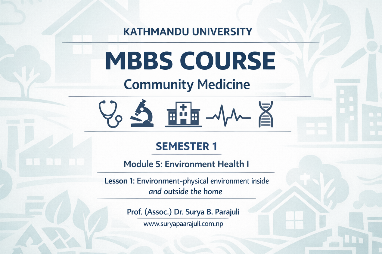 Environment-physical environment inside and outside the home